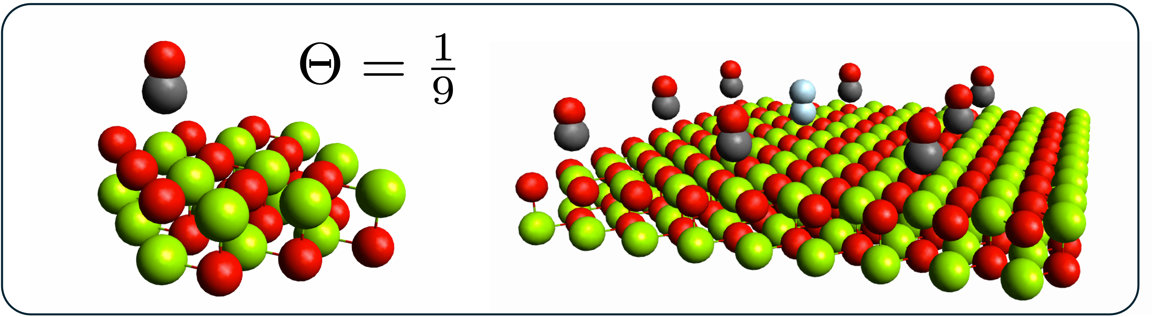CO adsorption on magnesium oxide